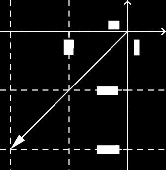 5. Hol helyezkednek el a komplex síkon azok a számok, amelyek argumentuma π 3 ; 2π 3 ; π 5 ; 3π 2? 6. Mi azon pontok mértani helye, amelyeknek megfelelő komplex számok argumentuma π 6? 7.