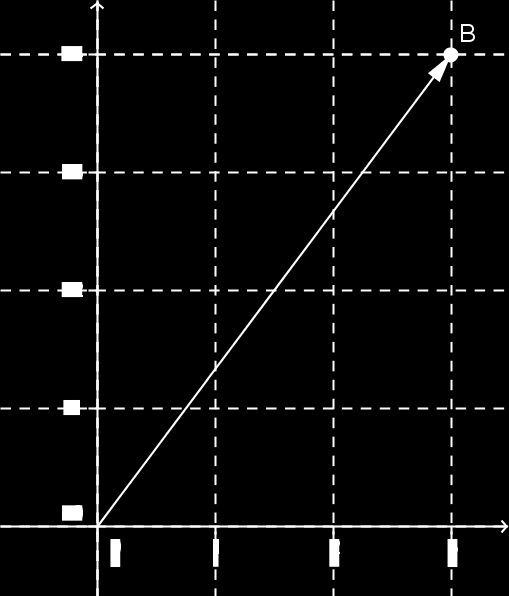 13. Adja meg a következő ábrákon szemléltetett komplex számok algebrai és trigonometrikus alakját! 14. Keresse meg azokat a kifejezéseket, amelyek ugyanazt a komplex számot adják meg!