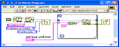 Az eddig elmondottak szinte minden magas szintű programnyelven helytállóak. A LabVIEW-ban annyi az eltérés, hogy nincs szükségünk a vektor méretének meghatározására.