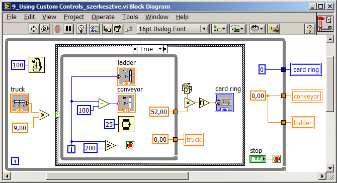 9.9. ábra Testreszabott előlapi elemek gyári mintapéldában (Using Custom Controls.