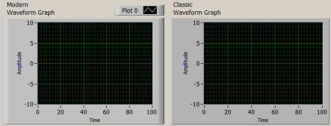 9.11. ábra Functions» Modern» Graph paletta (balra) és Functions» Classic» Classic Graph paletta A 9.12.