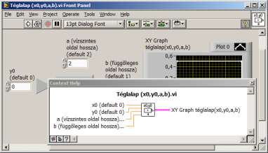 9.47. ábra Téglalp rajzolása XY Graph-on A házikó a négyzethez hasonlít, megrajzoljuk a belső