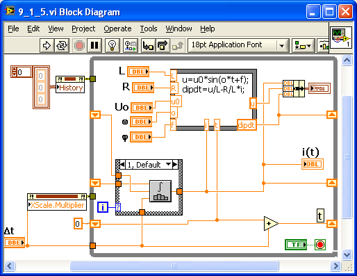 10.11. ábra LR kör szimulációja, a kész program Block diagram-ja Felmerülhet a kérdés, miért egy ilyen egyszerű matematikai eszközökkel is pillanatok alatt megoldható feladatot választottunk.