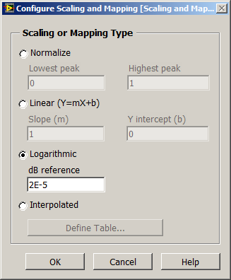 11.12. ábra Express Scaling.vi gyári mintapélda A Scale & Map Express VI dialógusablakában (11.13. ábra) négy tevékenység közül választhatunk.