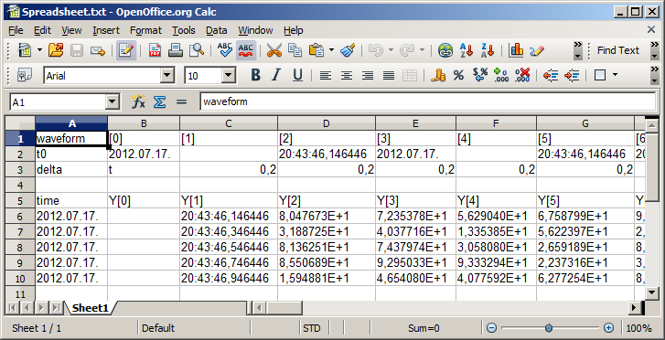lvm (LabVIEW Measurement, LabVIEW mérési adat) Tab-bal elhatárolt adatokat tartalmazó szövegfile mérési adatok tárolására. A Write To Measurement Express VI (14.19.