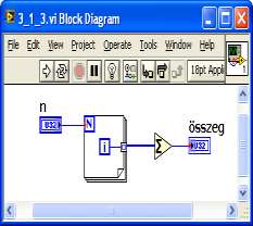 3.5. ábra A program tesztelés előtt Az összekötések után látható, hogy a ciklustól az összegzőig vastagabb, onnantól vékonyabb vonalat rajzolt a LabVIEW. A vastag vonal jelentése: egydimenziós vagyok.
