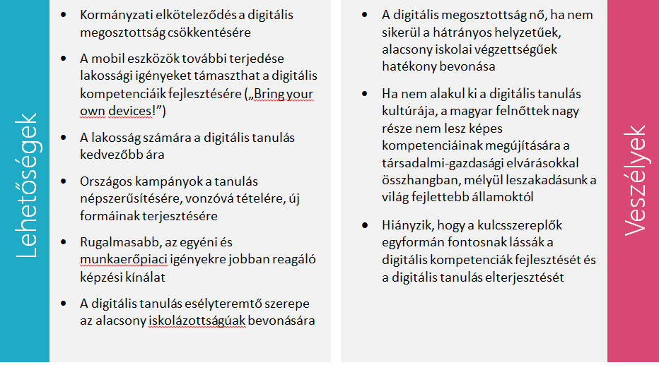 5.1.3 SWOT-elemzés 5.