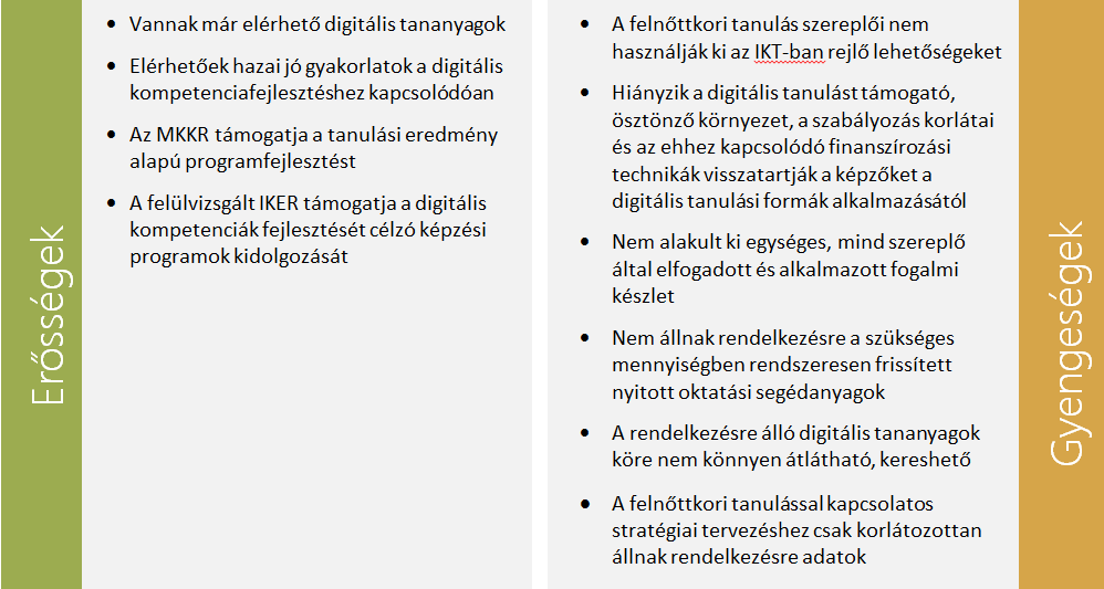 6. táblázat IKT kihasználása a