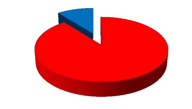 H A DHADTUDOMÁNYI T U D O M Á N Y S Z ESZEMLE Hosszú távon tervez Ön munkavállalóként a Magyar Honvédség állományában? 2 17 25.