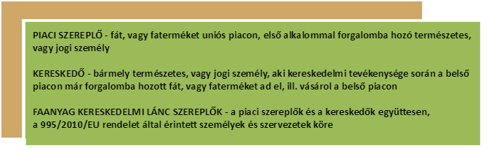 menüpontban, vagy a 2. Bizonylatkitöltés meghatalmazottként menüpontban a már korábban létrehozott aktív meghatalmazások közül tud választani. Bővebben erről a Meghatalmazás című fejezetben olvashat.