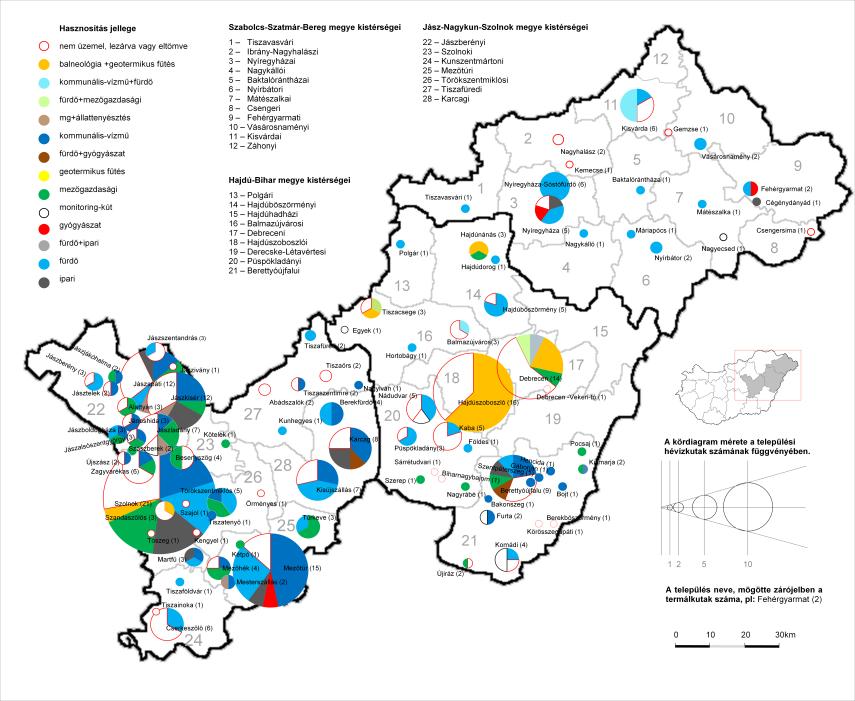 1. ábra: Az Észak-alföldi régió termálkútjainak ágazatok szerinti megoszlása, valamint annak változása a létesítéstől 2011-ig eltelt időszak alatt 2.