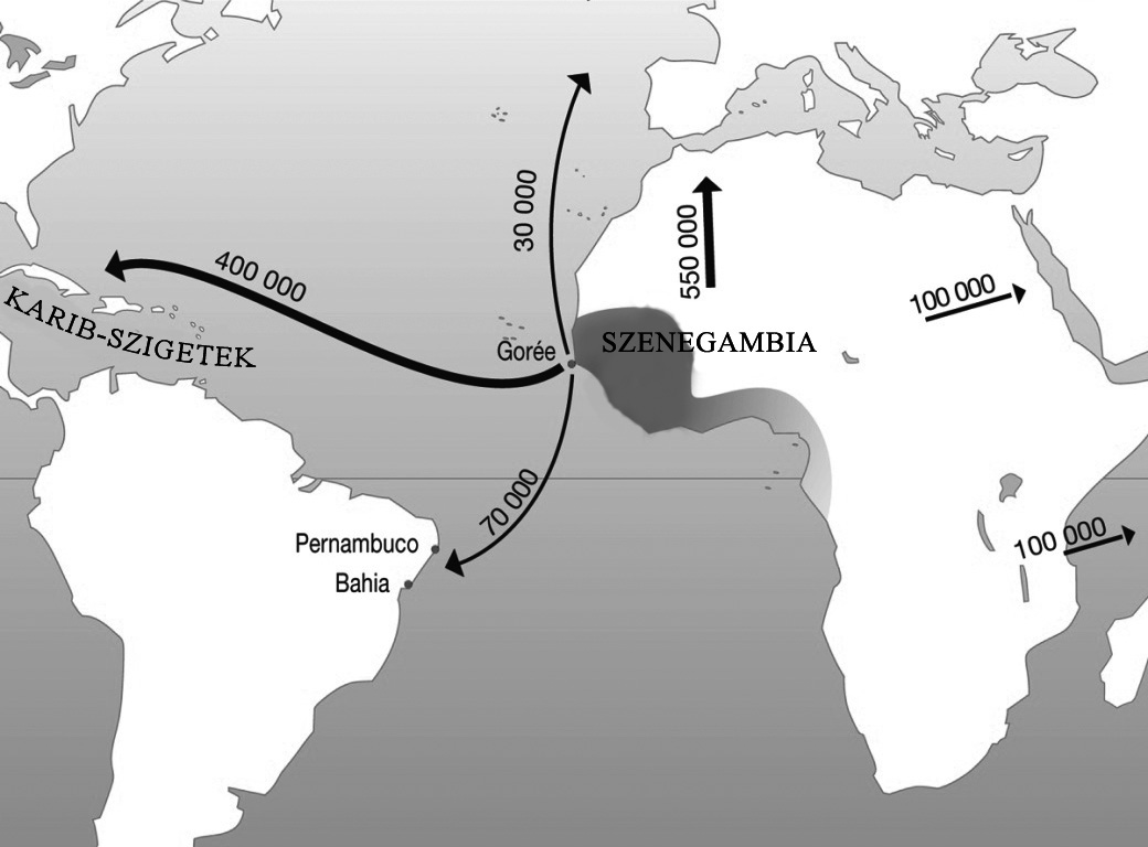 A rabszolga-kereskedelem irányai és az