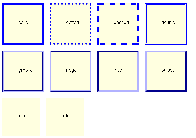 Szegélyek Külön is megadható a négy oldalnak Border-top-color; border-right-color; border-bottomcolor; border-left-color; Border-top-style; border-right-style; border-bottomstyle; border-left-style;