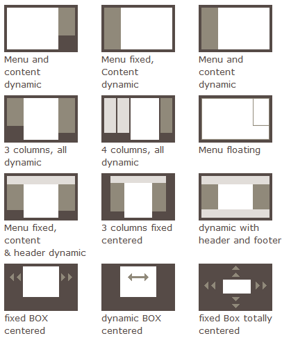 au/articles/css-layouts/