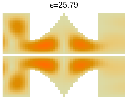 NUMERIKUSAN EGZAKT MEGOLDÁS 91 T (ε) 1 0.8 0.6 0.4 0.2 ε 1 ε 3 ε 6 T pc 0 0 10 20 30 40 50 ε 6.7. ábra. A T (ε) transzmisszió energia függése a (6.43) páros bejövő állapot esetén.