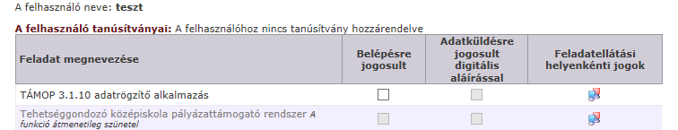 Feladatellátási helyenkénti jogok kiosztása c. fejezet).