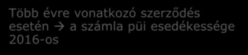 KÖVETŐ ÉVI a kötelezettség, ha Folyamatos szerződés esetében számla püi esedékessége