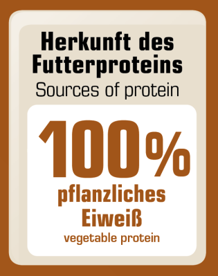 Flakes Friss- vagy konzerves hússal való etetés kiegészítésére szolgáló pehely-keverék Kukoricapehely, puffasztott gabonák és extrudált növények kombinációja Fehérje: 11,0% Zsírtartalom: 2,5%