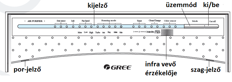 szűrőbetét-csomag v porszűrő