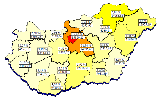 Az elszámolt súlyszám területi megoszlása a beteg lakóhelyének