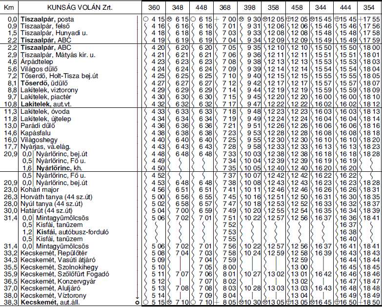 járatok korlátozásra kerülnek. Új 441, 443, 445, 447, 449, 448, 458, 444 sz.