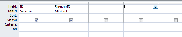 Ide kattintani, majd DEL A lekérdezés tervező elemei a következőek. Field: Mező (attribútum) neve, melyen az adott oszlopban hivatkozunk. Table: A tábla, ahol a mező (attribútum) szerepel.