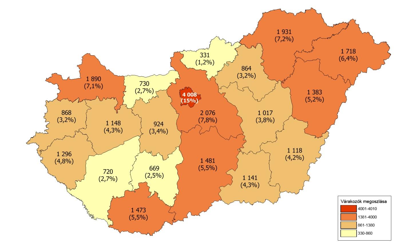 diagram és az 1. térkép). 3.
