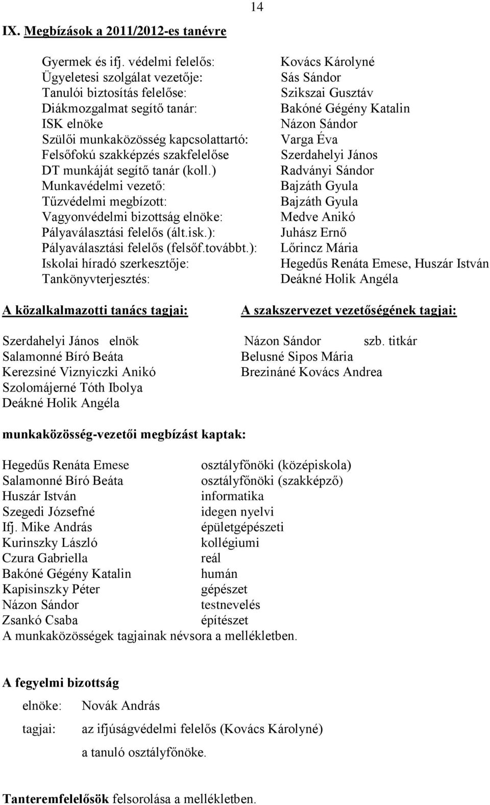 segítő tanár (koll.) Munkavédelmi vezető: Tűzvédelmi megbízott: Vagyonvédelmi bizottság elnöke: Pályaválasztási felelős (ált.isk.): Pályaválasztási felelős (felsőf.továbbt.