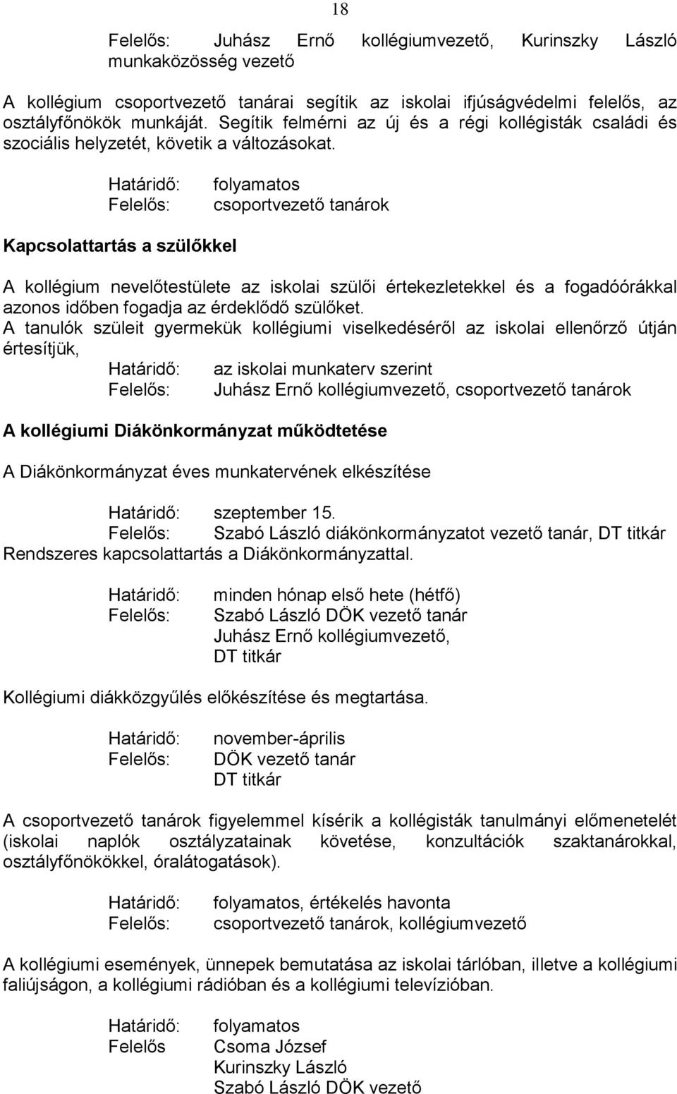 folyamatos csoportvezető tanárok Kapcsolattartás a szülőkkel A kollégium nevelőtestülete az iskolai szülői értekezletekkel és a fogadóórákkal azonos időben fogadja az érdeklődő szülőket.