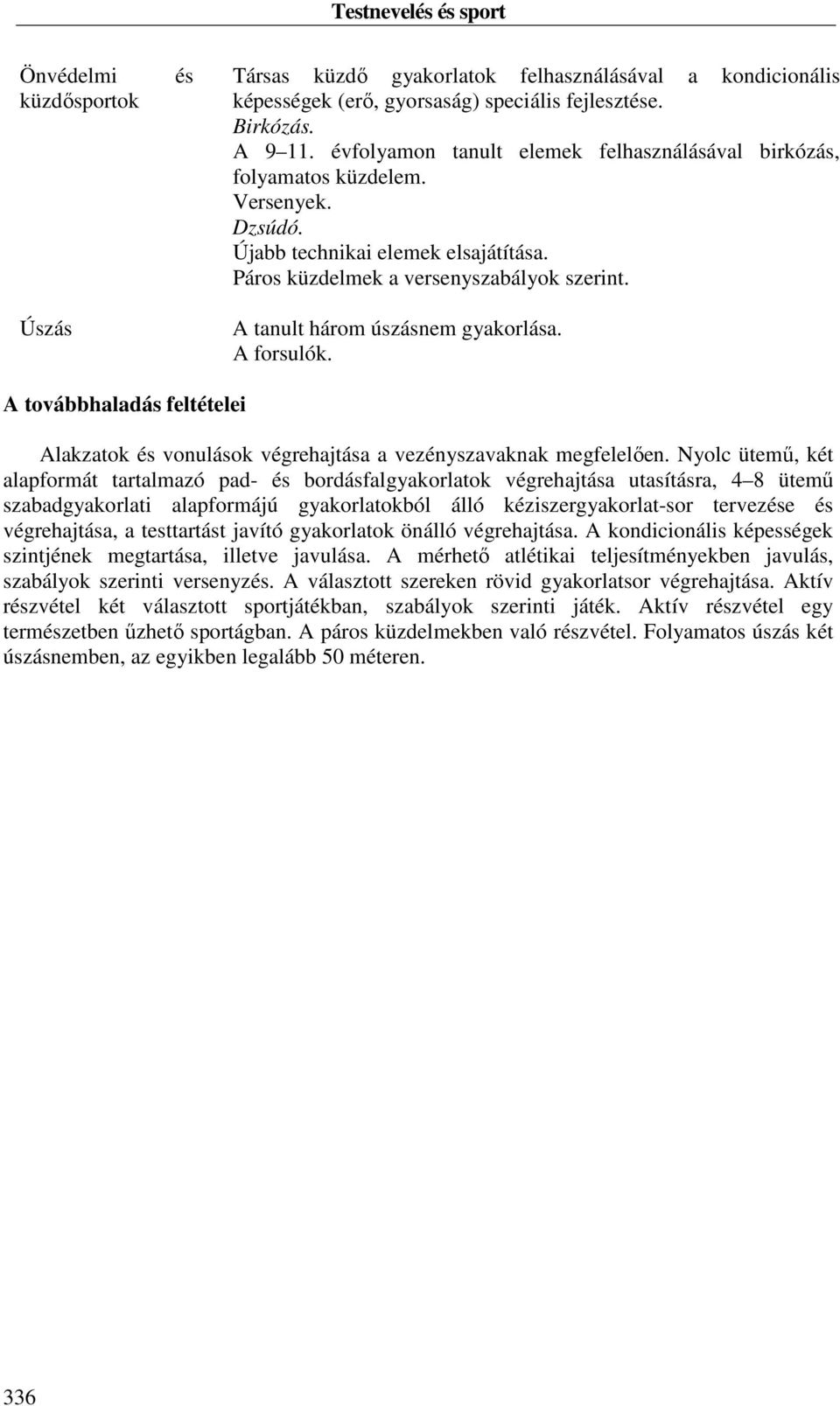 A tanult három úszásnem gyakorlása. A forsulók. A továbbhaladás feltételei Alakzatok és vonulások végrehajtása a vezényszavaknak megfelelően.