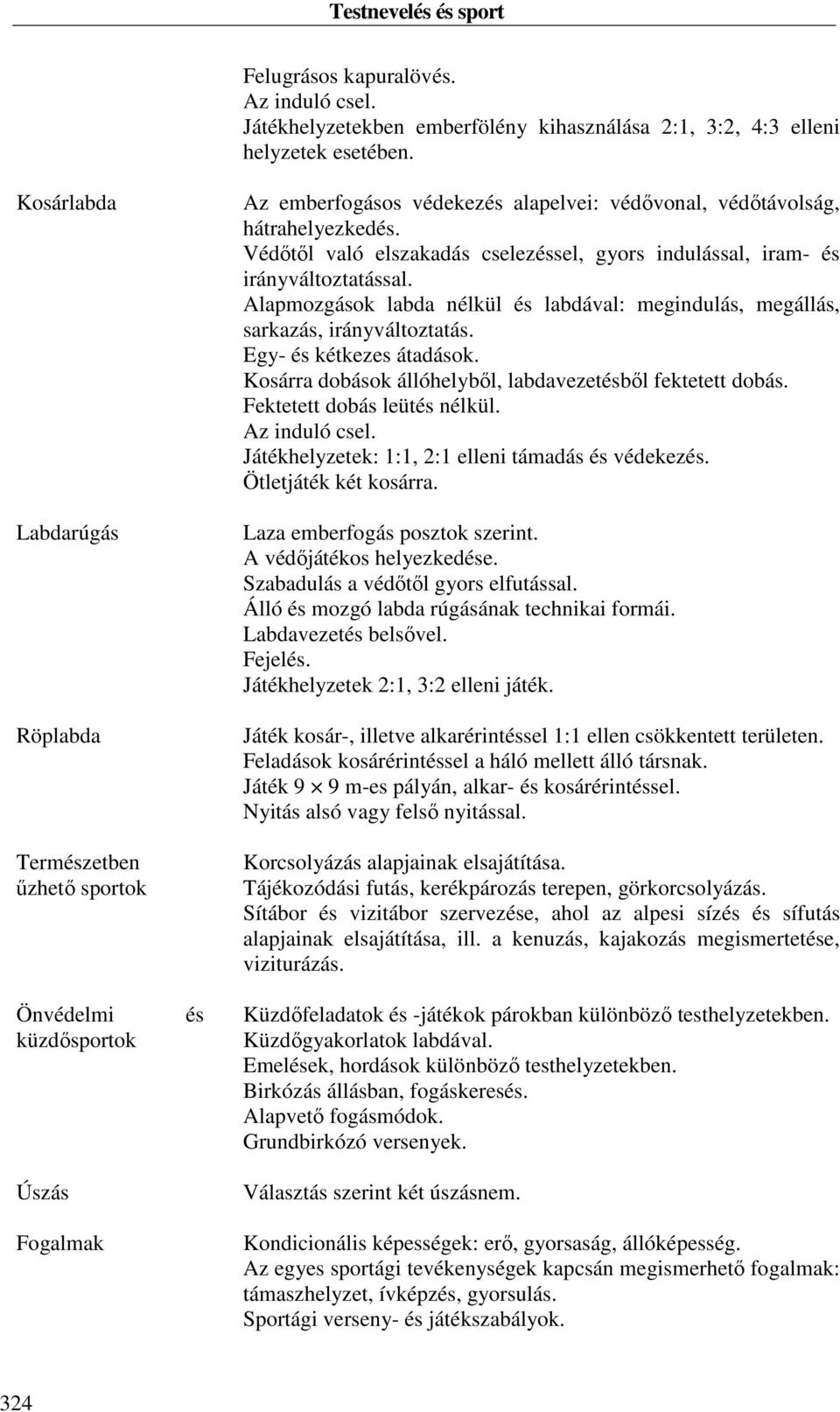 Védőtől való elszakadás cselezéssel, gyors indulással, iram- és irányváltoztatással. Alapmozgások labda nélkül és labdával: megindulás, megállás, sarkazás, irányváltoztatás. Egy- és kétkezes átadások.