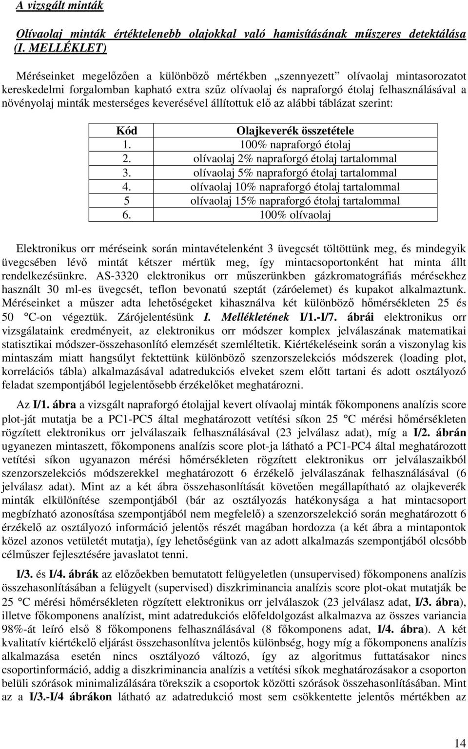 minták mesterséges keverésével állítottuk elő az alábbi táblázat szerint: Kód Olajkeverék összetétele. % napraforgó étolaj. olívaolaj % napraforgó étolaj tartalommal.