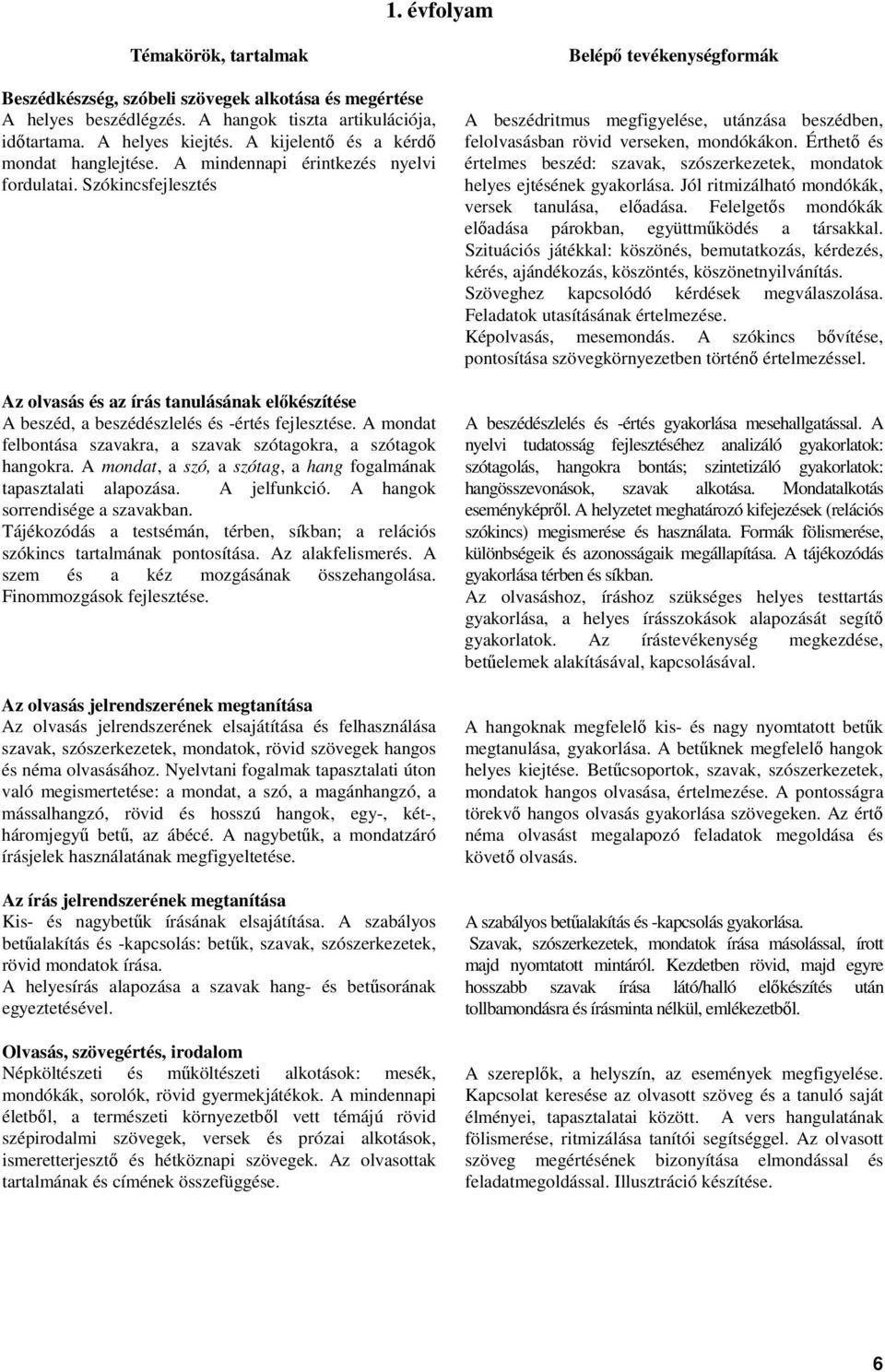 Szókincsfejlesztés Az olvasás és az írás tanulásának elıkészítése A beszéd, a beszédészlelés és -értés fejlesztése. A mondat felbontása szavakra, a szavak szótagokra, a szótagok hangokra.