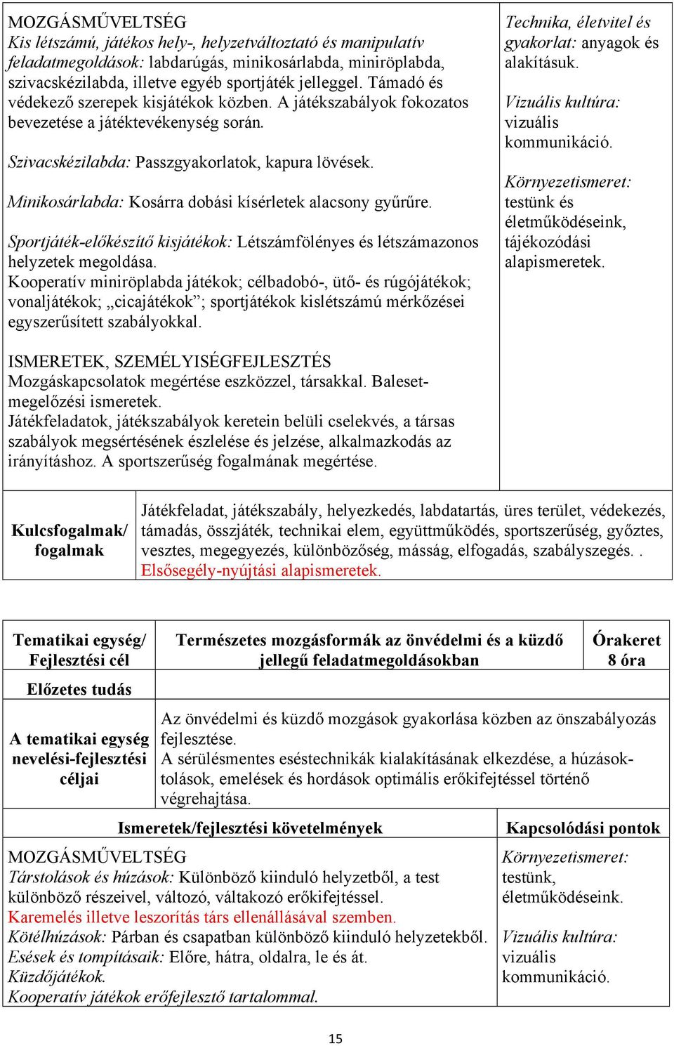 Minikosárlabda: Kosárra dobási kísérletek alacsony gyűrűre. Sportjáték-előkészítő kisjátékok: Létszámfölényes és létszámazonos helyzetek megoldása.