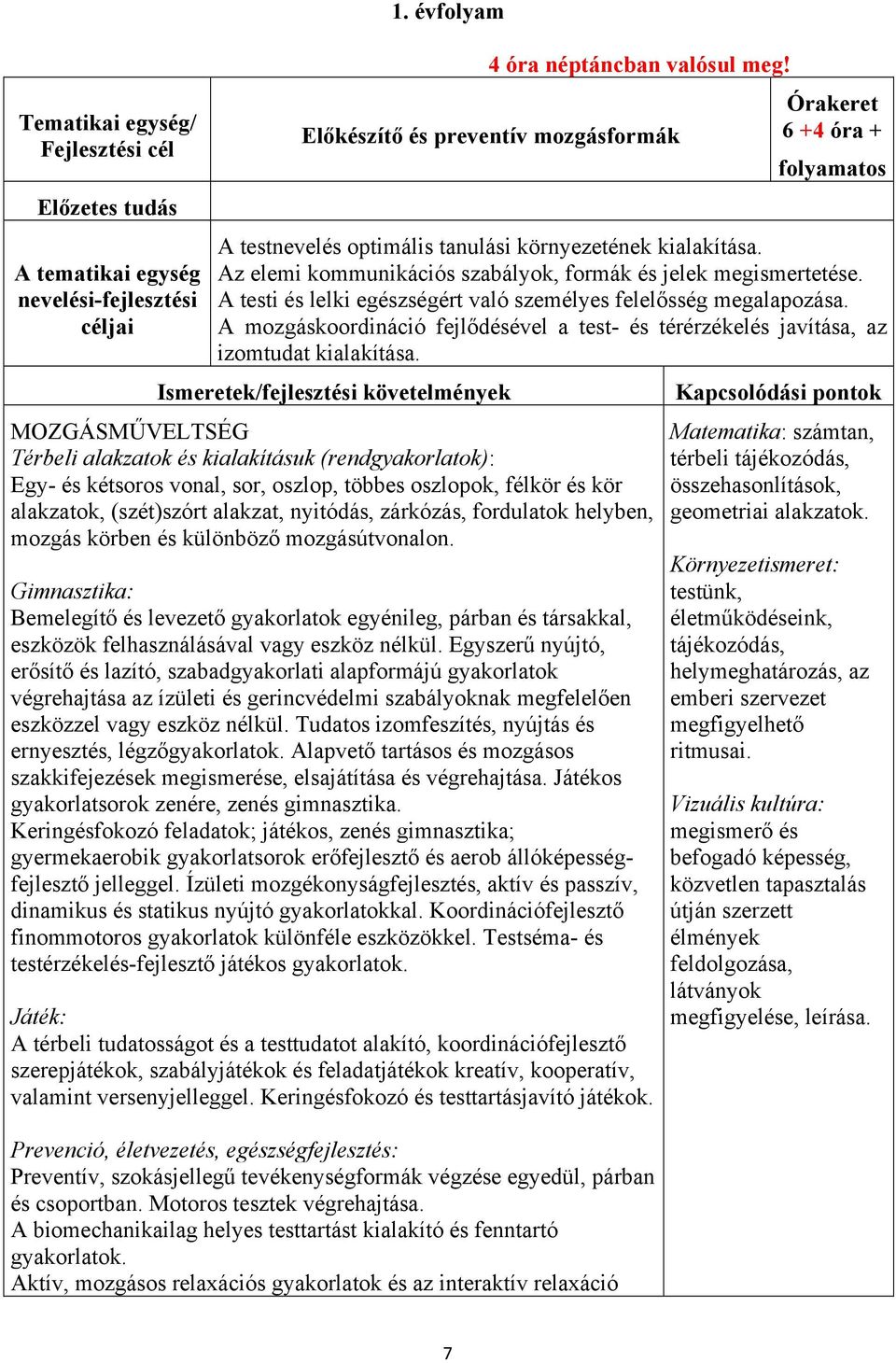 A mozgáskoordináció fejlődésével a test- és térérzékelés javítása, az izomtudat kialakítása.