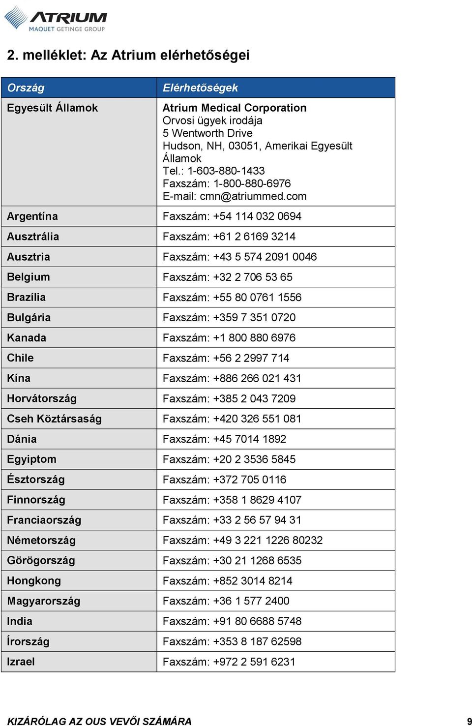 com Argentína Faxszám: +54 114 032 0694 Ausztrália Faxszám: +61 2 6169 3214 Ausztria Faxszám: +43 5 574 2091 0046 Belgium Faxszám: +32 2 706 53 65 Brazília Faxszám: +55 80 0761 1556 Bulgária Faxszám: