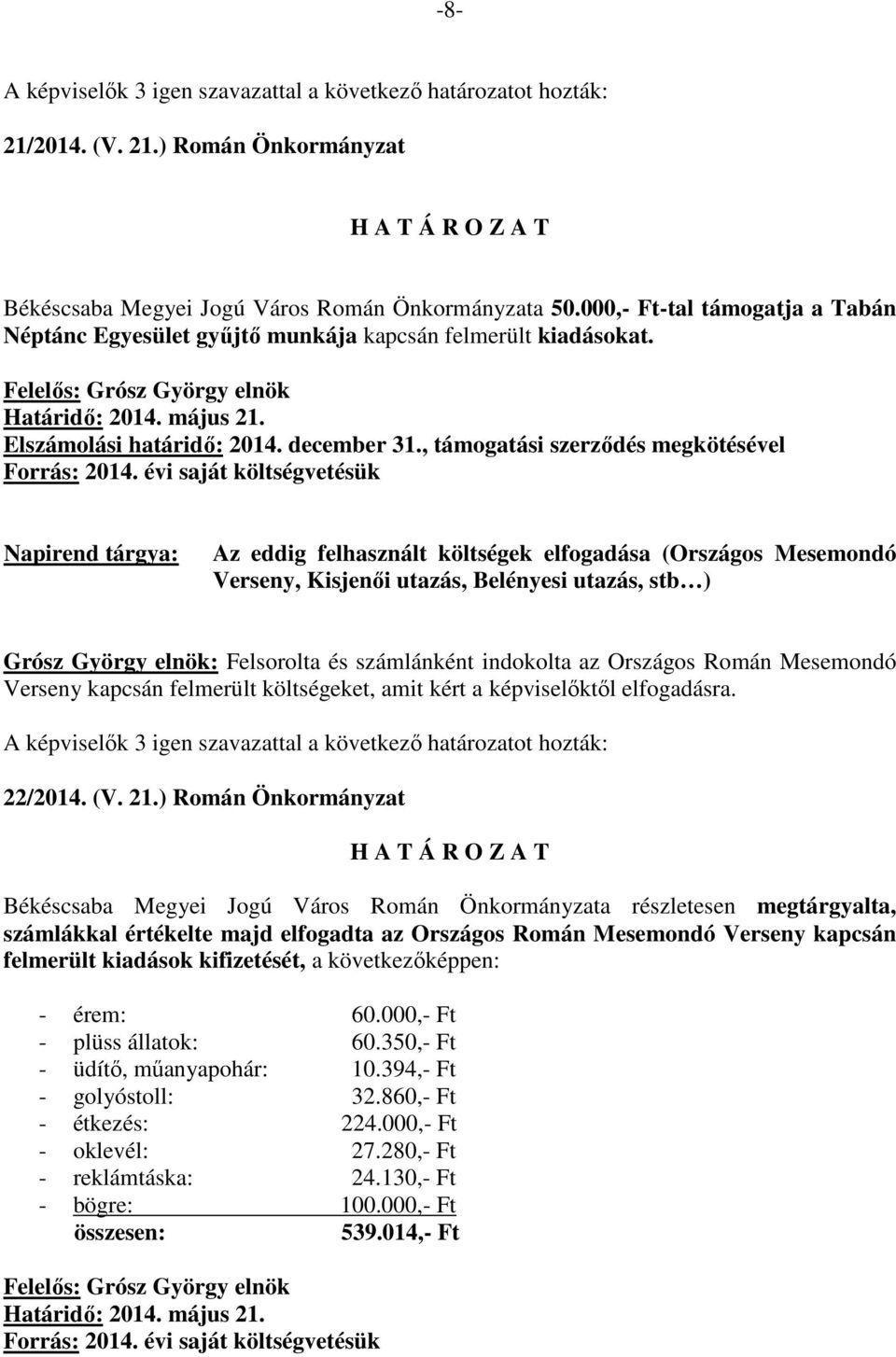 évi saját költségvetésük Az eddig felhasznált költségek elfogadása (Országos Mesemondó Verseny, Kisjenői utazás, Belényesi utazás, stb ) Grósz György elnök: Felsorolta és számlánként indokolta az