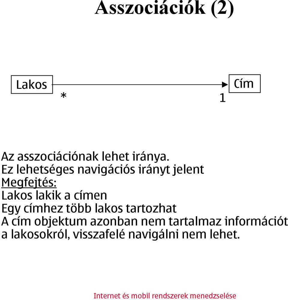 címen Egy címhez több lakos tartozhat A cím objektum azonban nem