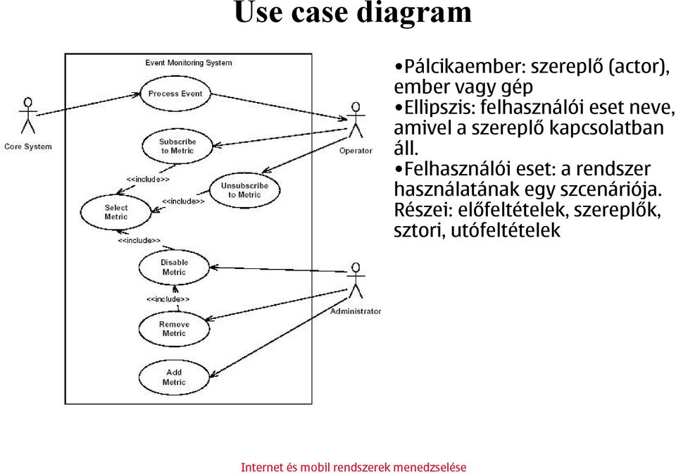 kapcsolatban áll.