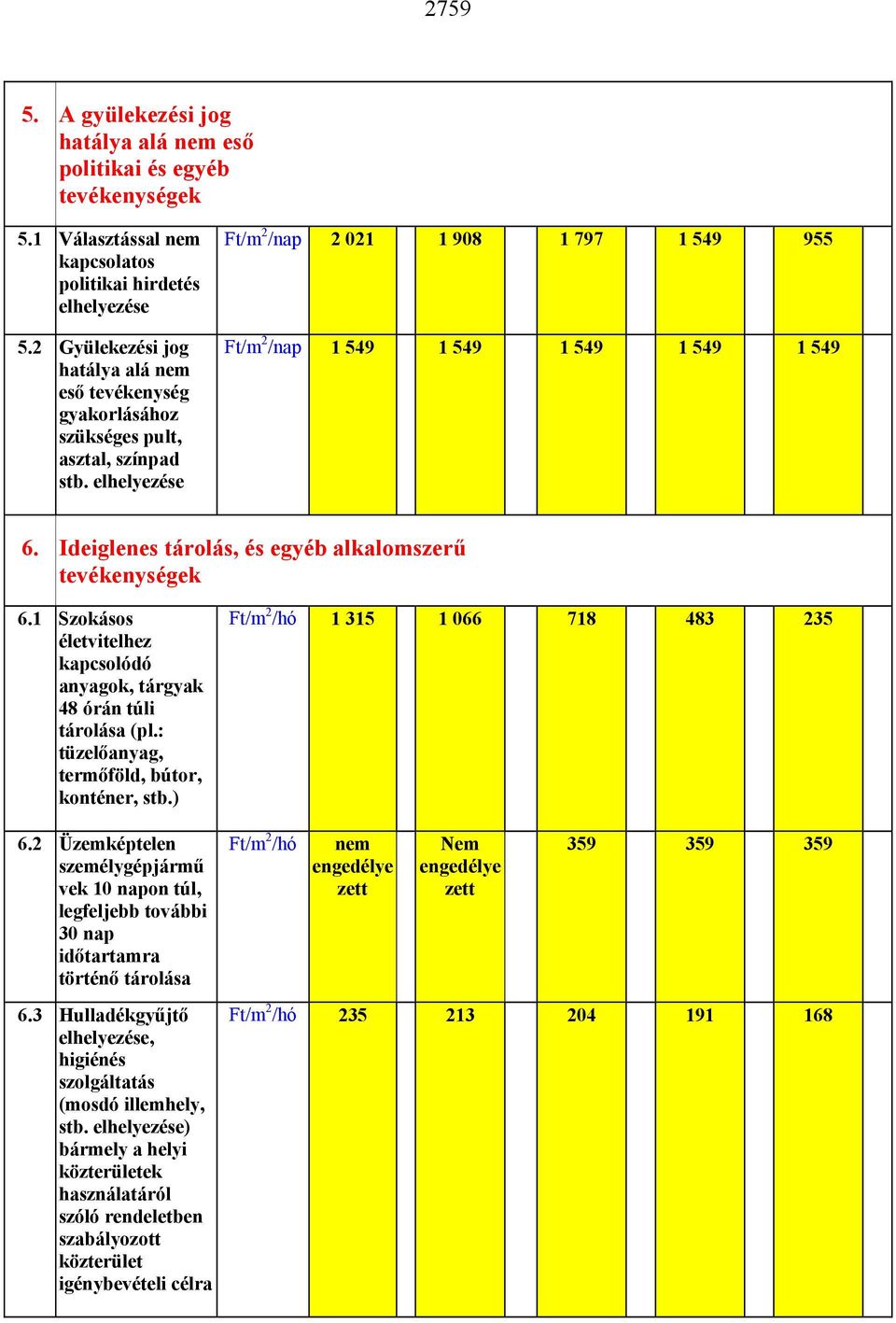 Ideiglenes tárolás, és egyéb alkalomszerű 6.1 Szokásos életvitelhez kapcsolódó anyagok, tárgyak 48 órán túli tárolása (pl.: tüzelőanyag, termőföld, bútor, konténer, stb.