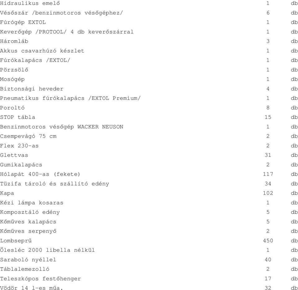 Csempevágó 75 cm 2 db Flex 230-as 2 db Glettvas 31 db Gumikalapács 2 db Hólapát 400-as (fekete) 117 db Tüzifa tároló és szállító edény 34 db Kapa 102 db Kézi lámpa kosaras 1 db Komposztáló