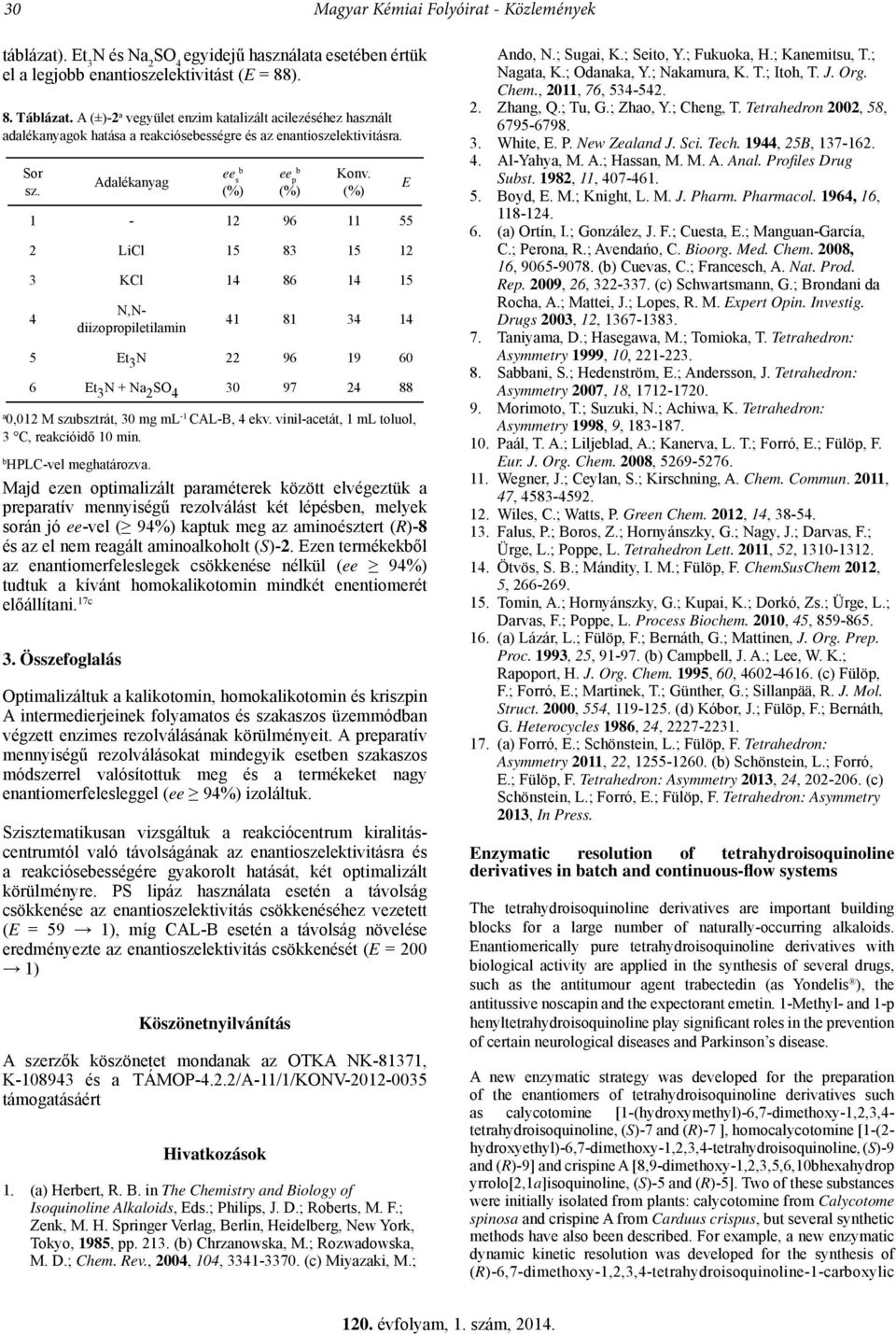 Adléknyg 1-12 96 11 55 2 LiCl 15 83 15 12 3 KCl 14 86 14 15 4 N,Ndiizopropiletilmin 41 81 34 14 5 t 3 N 22 96 19 60 6 t 3 N + N 2 30 97 24 88 0,012 M szusztrát, 30 mg ml -1 CAL-B, 4 ekv.