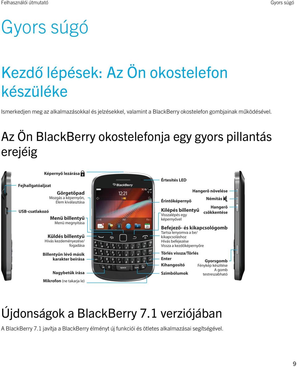 Az Ön BlackBerry okostelefonja egy gyors pillantás erejéig Újdonságok a BlackBerry 7.