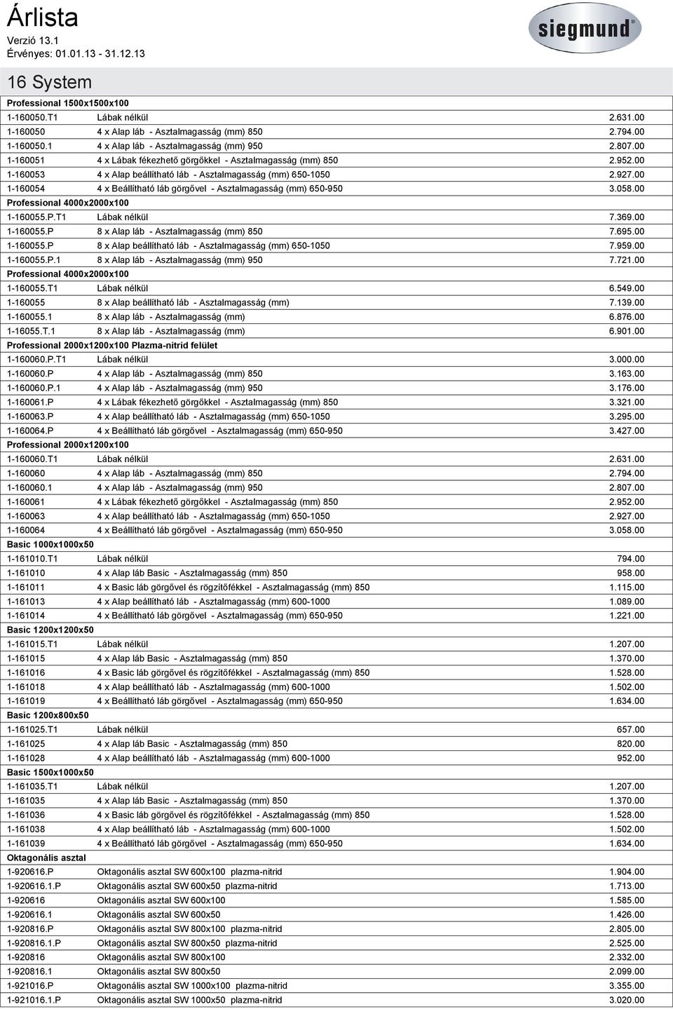 92 1-160054 4 x Beállítható láb görgővel - Asztalmagasság (mm) 650-950 3.05 Professional 4000x2000x100 1-160055.P.T1 Lábak nélkül 7.369.00 1-160055.P 8 x Alap láb - Asztalmagasság (mm) 850 7.695.