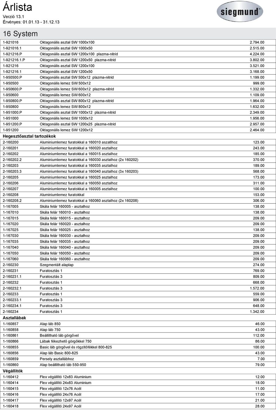 00 1-950500 Oktagonális lemez SW 500x12 999.00 1-950600.P Oktagonális lemez SW 600x12 plazma-nitrid 1.332.00 1-950600 Oktagonális lemez SW 600x12 1.109.00 1-950800.