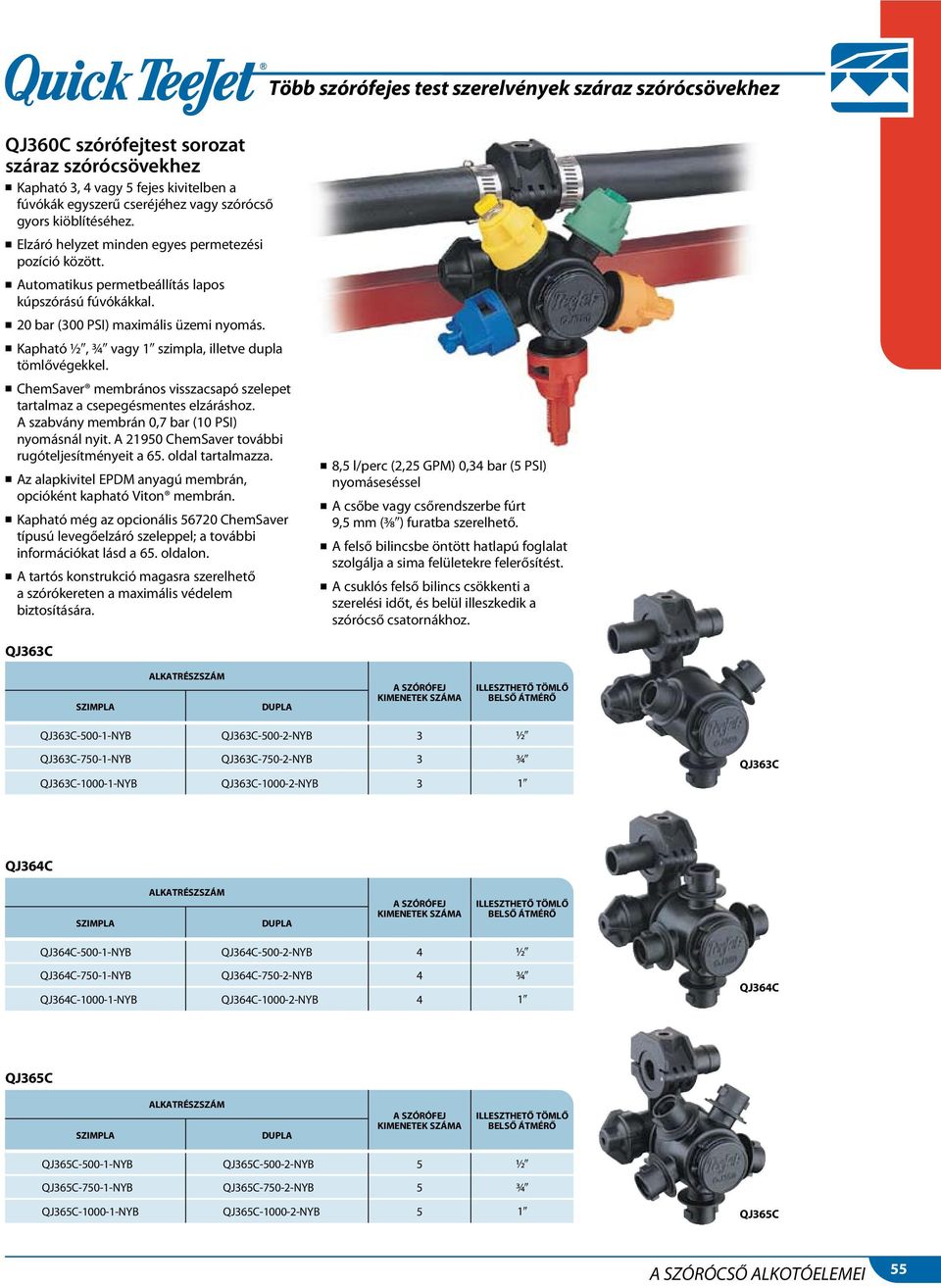 n ChemSaver membrános visszacsapó szelepet tartalmaz a csepegésmentes elzáráshoz. A szabvány membrán 0,7 bar (10 PSI) nyomásnál nyit. A 21950 ChemSaver további rugóteljesítményeit a 65.