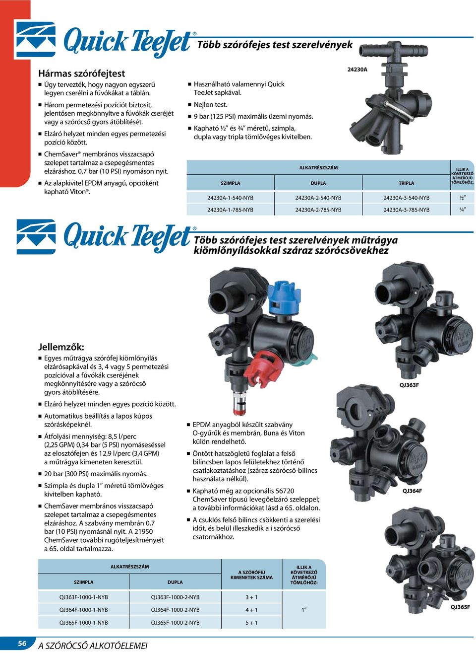 n ChemSaver membrános visszacsapó szelepet tartalmaz a csepegésmentes elzáráshoz. 0,7 bar (10 PSI) nyomáson nyit. n Az alapkivitel EPDM anyagú, opcióként kapható Viton.