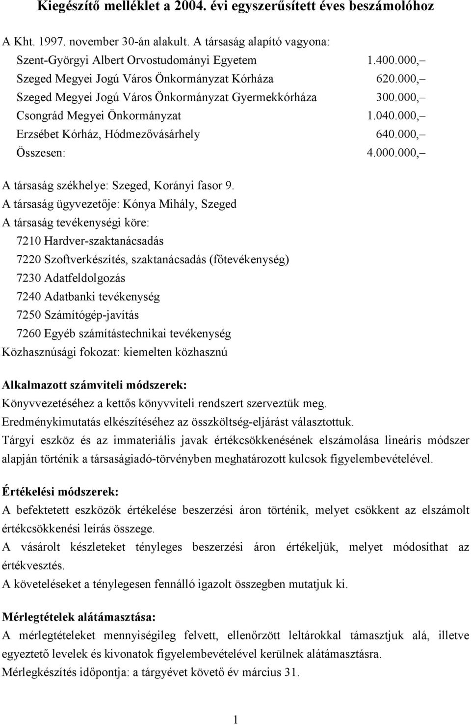 000, Összesen: 4.000.000, A társaság székhelye: Szeged, Korányi fasor 9.