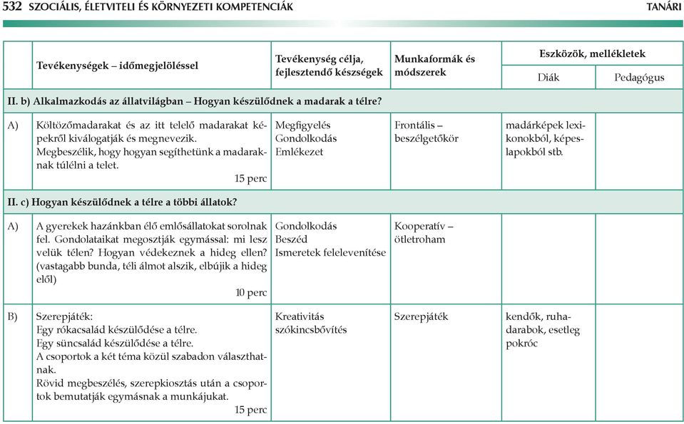 15 perc Megfigyelés Gondolkodás Emlékezet Frontális beszélgetőkör madárképek lexikonokból, képeslapokból stb. II. c) Hogyan készülődnek a télre a többi állatok?