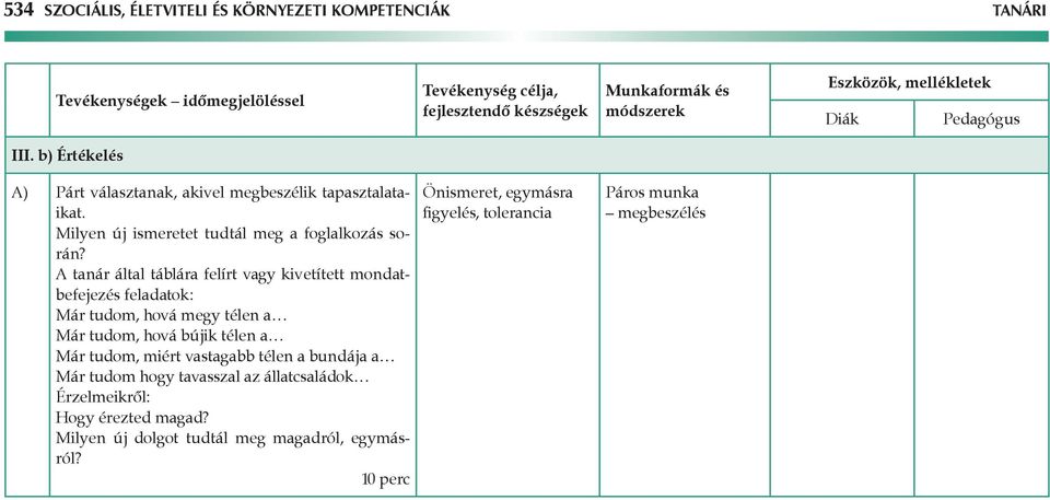 A tanár által táblára felírt vagy kivetített mondatbefejezés feladatok: Már tudom, hová megy télen a Már tudom, hová bújik télen a Már